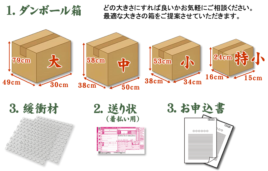 ダンボールサイズ